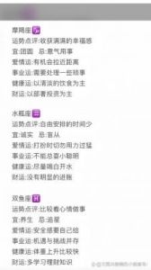 今日星座运势：感情中的公平与理解成焦点