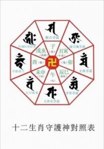  十二生肖记仇大揭秘：恩怨背后的性格密码