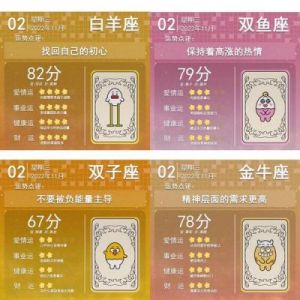 12星座本周运势揭秘：幸运色、数字与贵人星座一览