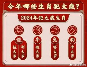 2024年底，生肖龙、猴、牛将迎来好运与辉煌时刻