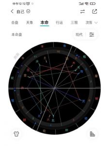 探索星盘：如何通过占星解锁爱情的未来与机会