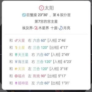 未来三月：白羊、狮子、天秤、摩羯四大星座迎职业飞跃机遇