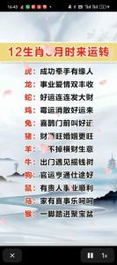 生肖鸡、兔、猪与狮子座迎爱情与事业双丰收新机遇