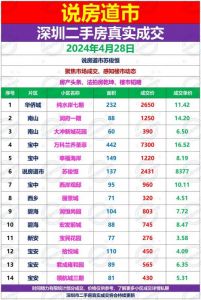 本周星象分析：水星逆行与射手座新月引发意外与旧关系回溯