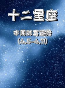 年底星座运势分析：如何应对职场挑战与财运变动