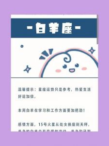 十二月运势解析：各生肖星座迎来爱情与事业新机遇