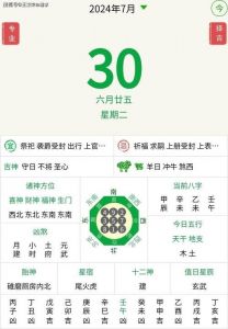  年（11月30日）十二生肖运势播报