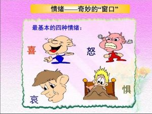贵阳中小学教育工作者体验心理剧课程，放松心灵减压