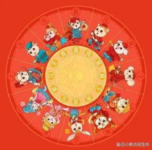 2025年：生肖鼠、龙与星座狮子、天蝎迎事业与生活新机遇