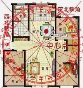 家居风水，客厅的风水宜忌