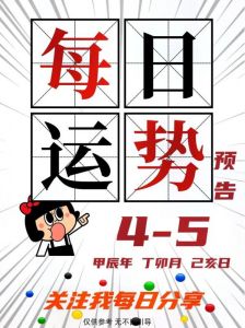 2024年12月5日生肖运势提前看