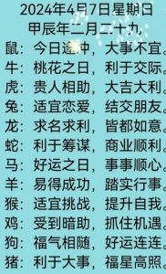 2024年12月好运生肖排名揭晓: 生肖鸡领衔五颗星