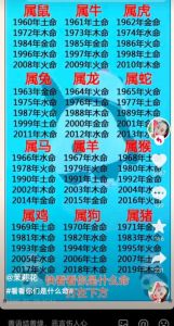  肖牛人的性格命理