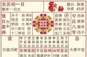  黄历新说：25年1月10日 周五 农历腊月十一，十二生肖宜忌吉凶早知道
