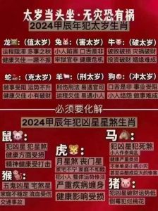 本周星座运势解析：注意健康与沟通避开低谷期