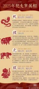 生肖解读：嘴硬心软，分手只是气话的六大属相揭秘