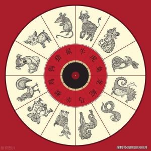 2025年：生肖龙、马、猴与天秤座迎来事业与财运双丰收