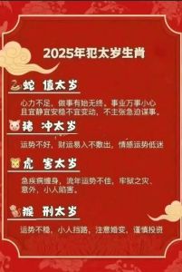 2025年1月13日生肖运势及节气养生指南发布