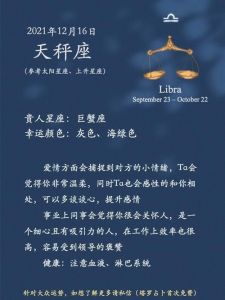 本周星座运势：新希望与积极行动伴随春节前的高昂斗志