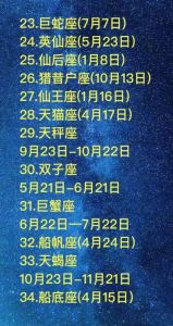 星座运势：今日运势波动，桃花与财运皆有精彩表现