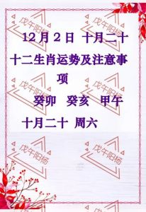  1月20日 周一 农历十二月廿一 今天大寒 十二生肖运势及注意事项