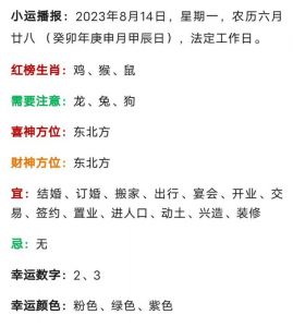 2025年运势播报：十二生肖解析新年好运