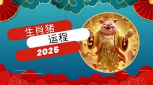 2025年投资运势分析：属猪、属猴、属蛇、属鸡的机遇与挑战