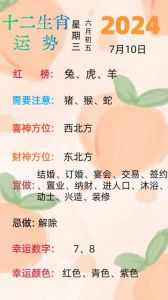 未来七天12生肖运势解析：喜忧参半的变化即将来临