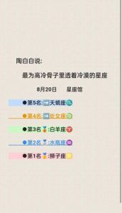  三个克制理性的星座，亲情也显冷漠