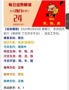 2025年1月27日生肖黄历运势解析：适宜祭祀与开市，注意安全小心行事