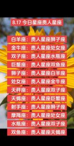 狮子座2月运势爆发：白羊与巨蟹成强大贵人