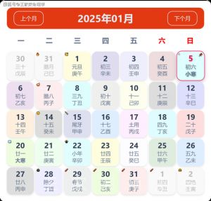 2025年1月30日运势指南：生肖财富与感情机会解析