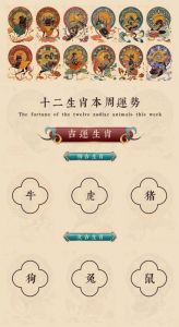 2025年1月31日生肖运势分析：静养祈福，健康优先