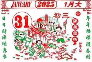  25年1月31日 周五 农历正月初三 十二生肖运势及注意事项