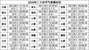 立春将至：春暖花开之际，注意身心调养与平和处事