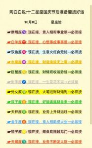 2025年：四大星座女性情感成长之旅揭秘
