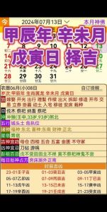  2月5日 周三 农历正月初八 哪些属相需要谨慎与调整？