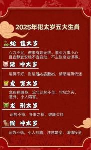 12月5日起生肖羊、猪、虎迎好运，爱情与财运双丰收