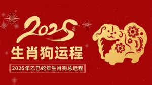 2025年属龙、属鸡、属虎、属鼠人运势解析：财运、事业与桃花齐飞