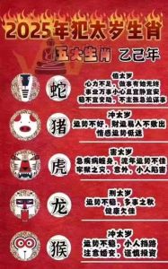 2025年三大生肖迎福运：龙兔牛齐发力，事业爱情捷报连连