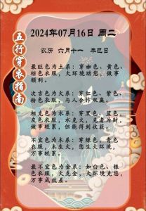  2月6日 周四 农历正月初九 哪些属相需要谨慎与调整？