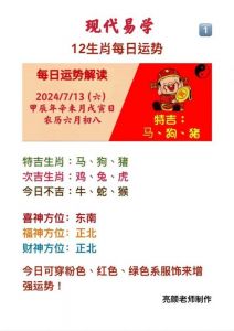 生肖属虎、马、猴迎转机 春节前运势回升