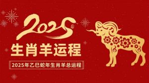 2025年四大生肖迎好运：虎、羊、猴、鸡财运亨通