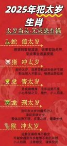  过了春节，运势红火，将财星高照，顺遂如意的四大生肖
