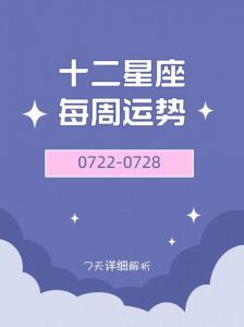十二星座2024年新春运势解析：吉凶祸福全掌握