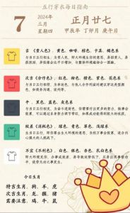 2025年农历正月初十生肖运势解析：各生肖吉凶一览