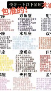 12星座分手后如何应对？耐看排行榜大揭秘
