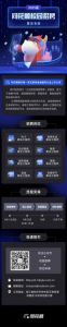海康威视社招Verify_G+测验详解：六大题型考验应聘者综合能力