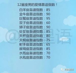 探索爱情：12星座的开放与伤感分手方式