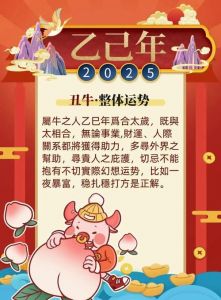 2025年财运排行榜：属兔、属龙和属猴的朋友需抓住财富机遇